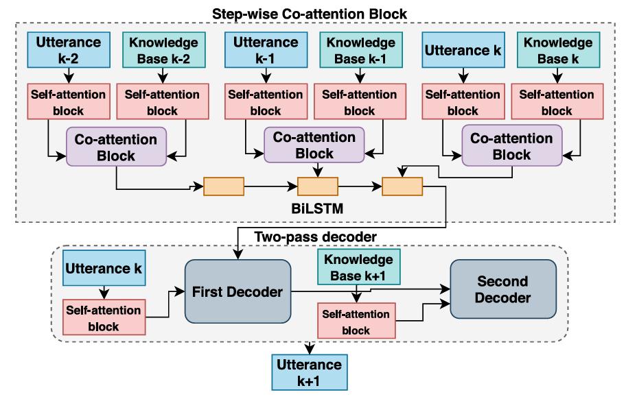 Emotion and knowledge.jpeg